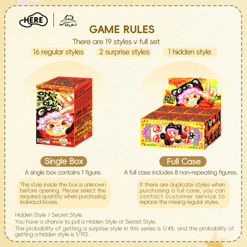 WAKUKU On A Roll Series Figures Blind Box