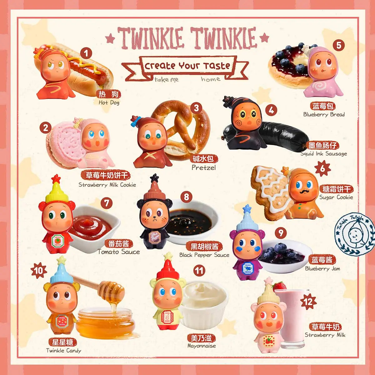 Twinkle Twinkle Create Your Taste Series Figures - B